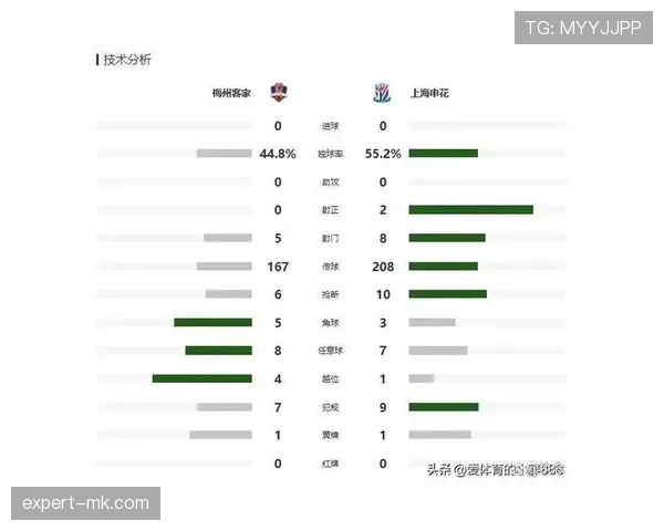 中超争冠白热化保级战升级，联赛竞争格局全面加剧