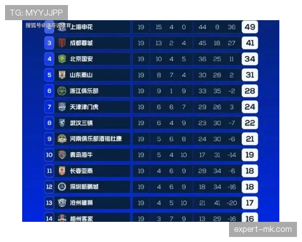 中超新赛季赛程公布，强强对话点燃球迷期待