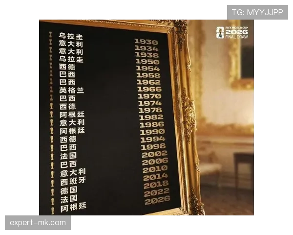 2026世界杯资格排序如何计算